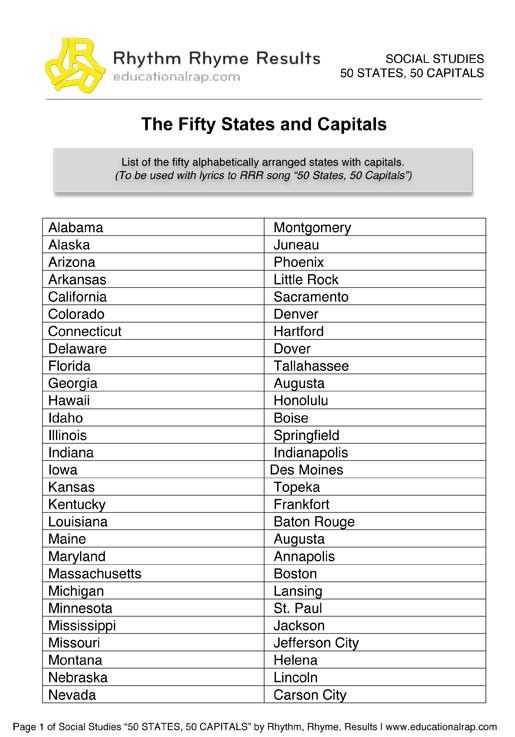 Learn And Remember The Capitals Of All  States