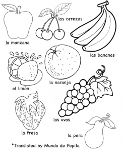 Fruits In Spanish