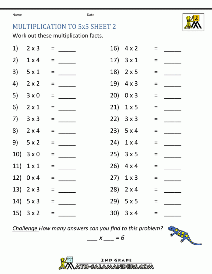 Basic Multiplication Worksheets Grade 1