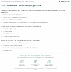 Life Science Learning: Parents And Offspring