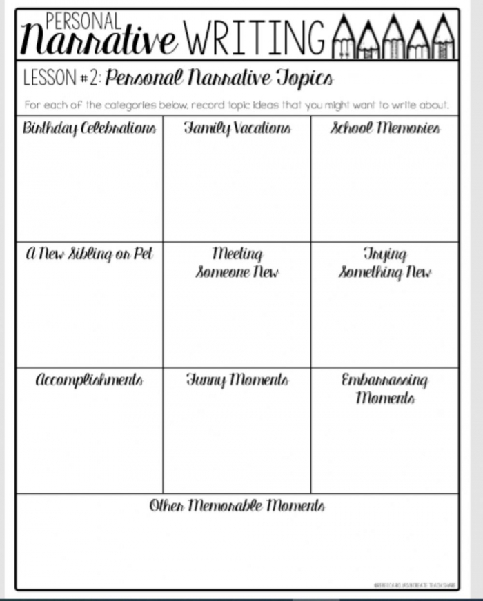 Personal Narrative Prewriting Worksheets | 99Worksheets