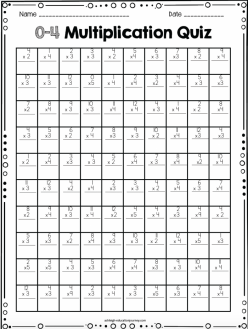 Multiplication Facts Learning Check