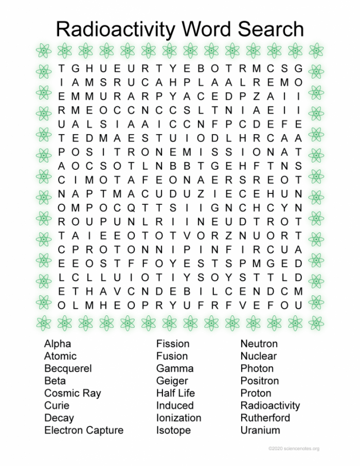 Radioactivity Word Search