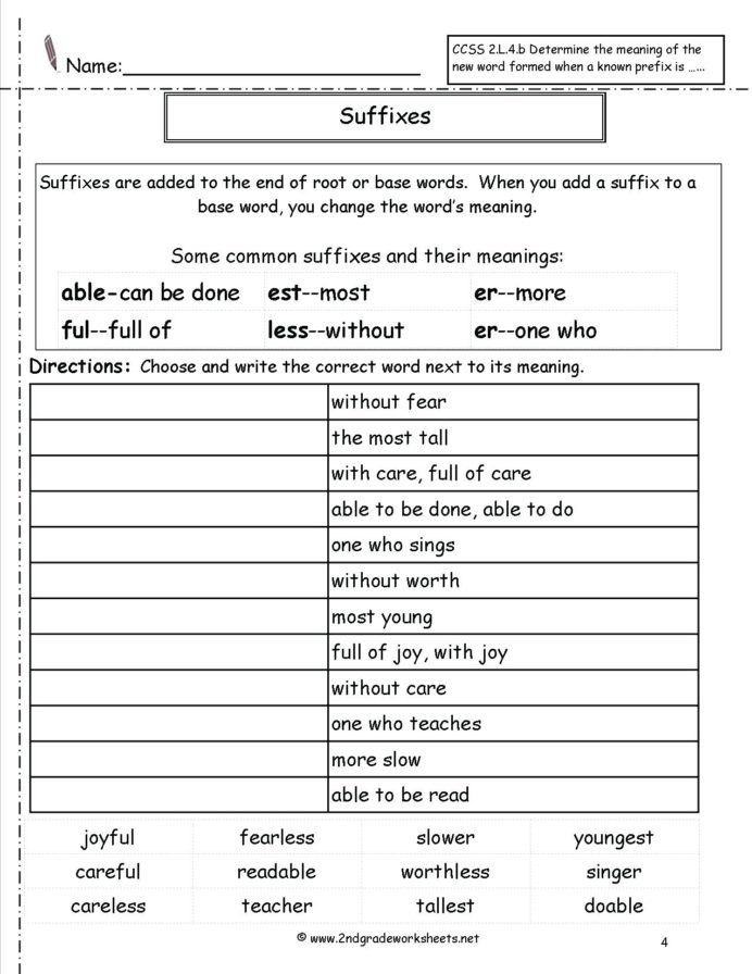 Rd Grade Prefixes And Suffixes Worksheets Second Nest Prefix