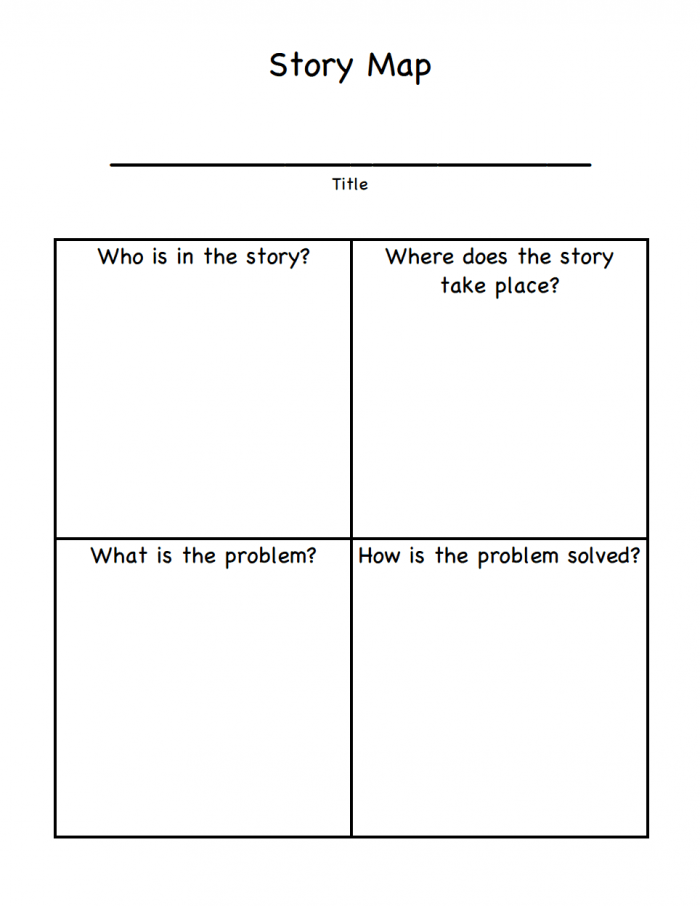 Story Mappdf