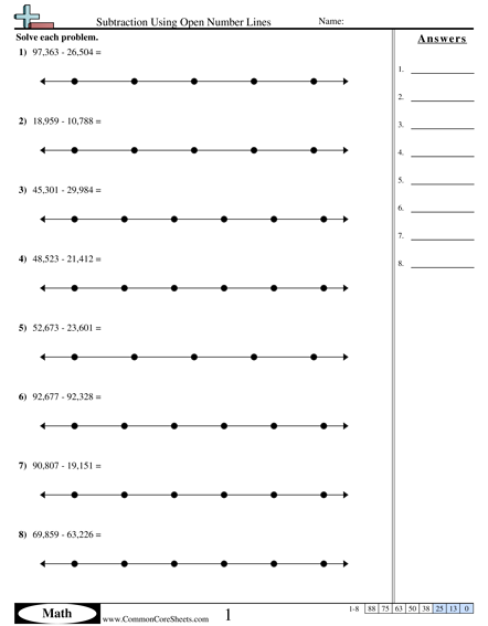 Subtraction Across The Number Line Worksheets | 99Worksheets