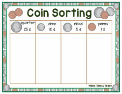 Picture Graph: Sorting Coins