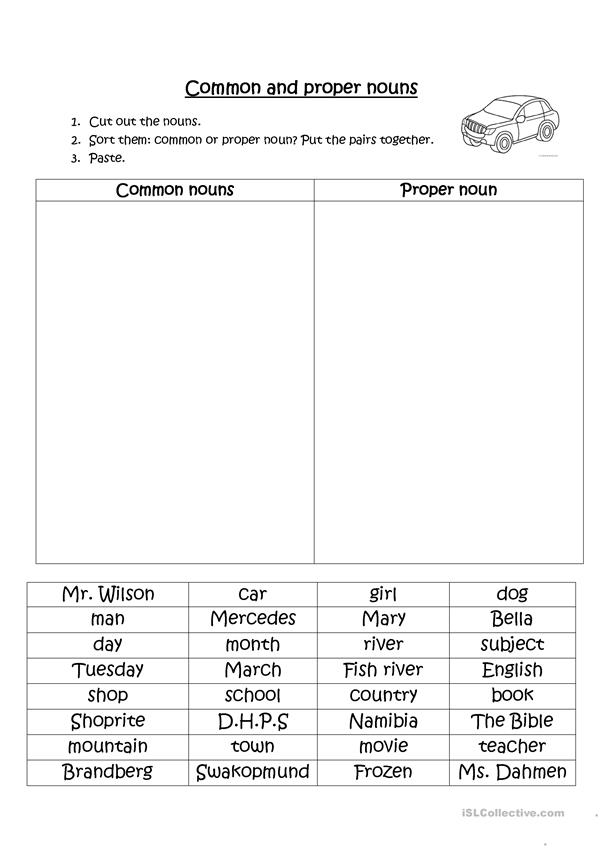 Common Proper Nouns Worksheets Informational