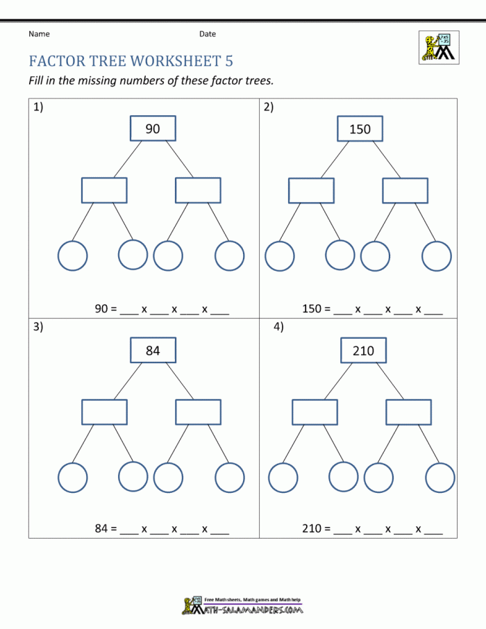 Least Common Multiple Factor Tree Worksheet