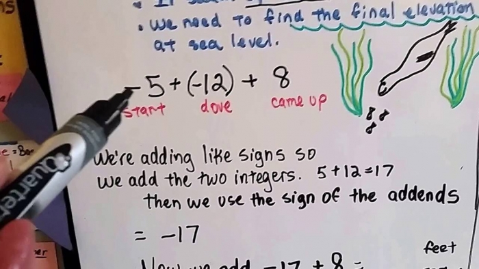Grade  Math B  Multi