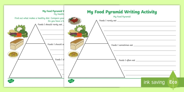 Healthy Eating Food Pyramid Writing Activity Teacher Made
