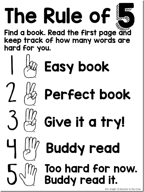 How To Choose Just Right Books For Kindergarten Through First