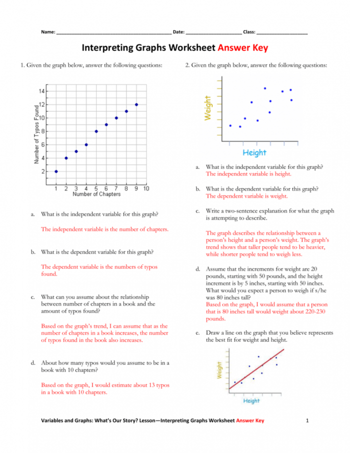graphing assignment grade 6