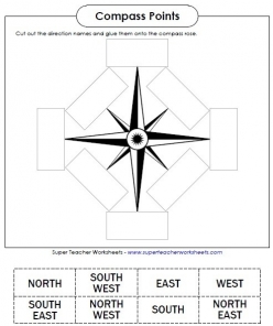 Compass Rose