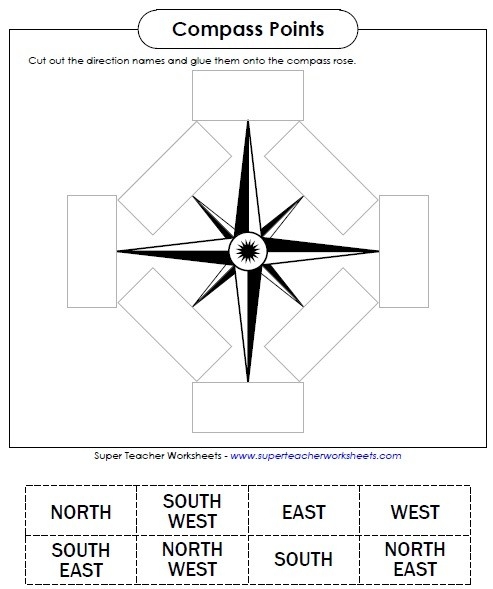 Image compass rose - free printable images - Img 28086.