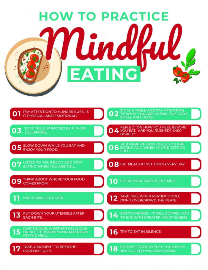 Mindful Eating Exercises  A Free Printable