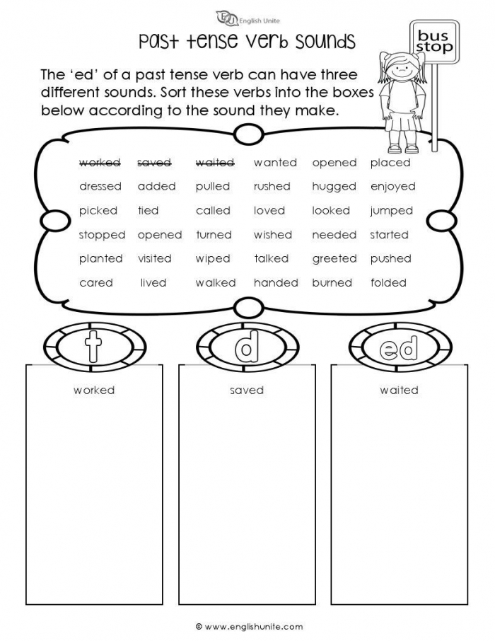 Practice Speaking In Past Tense Worksheets Id T Ed Sounds