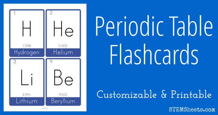 Periodic Table Flash Cards