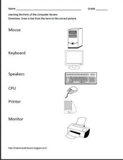 Computer Parts