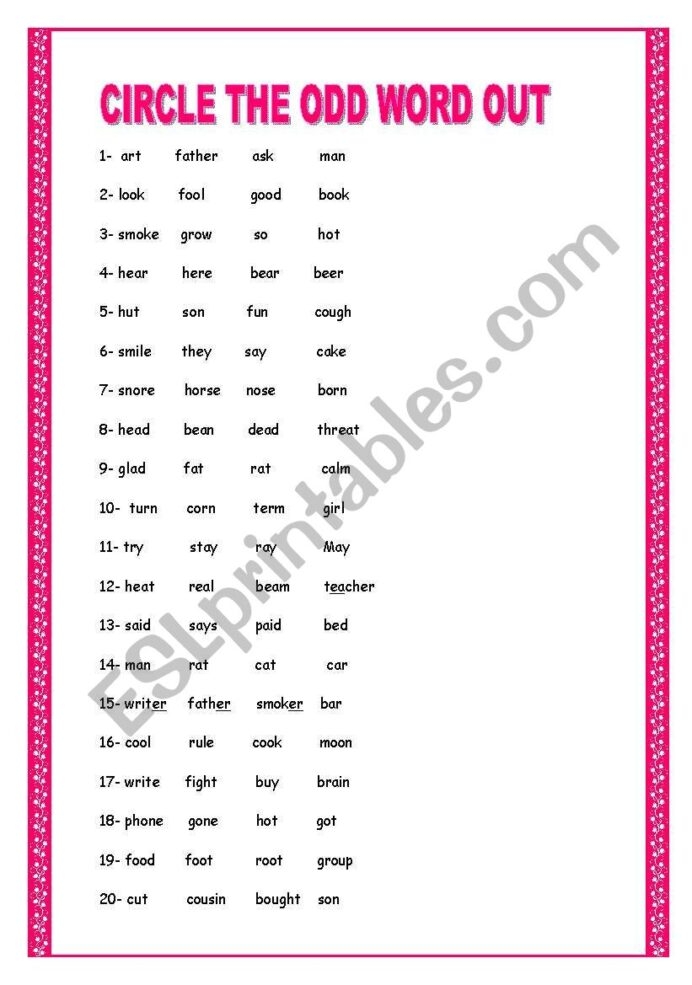 English Pronunciation Worksheets For Adults