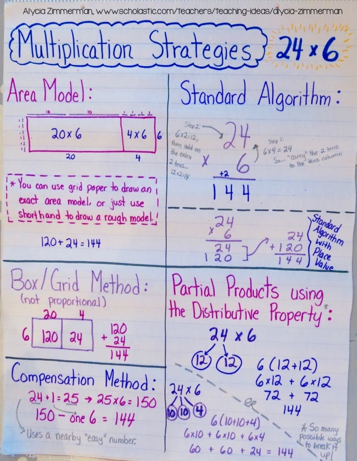 break-it-up-distributive-property-3-worksheets-99worksheets