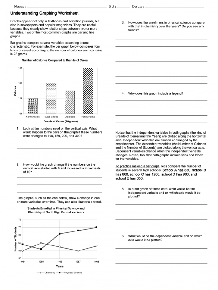 Understanding Graphing Worksheet Answers