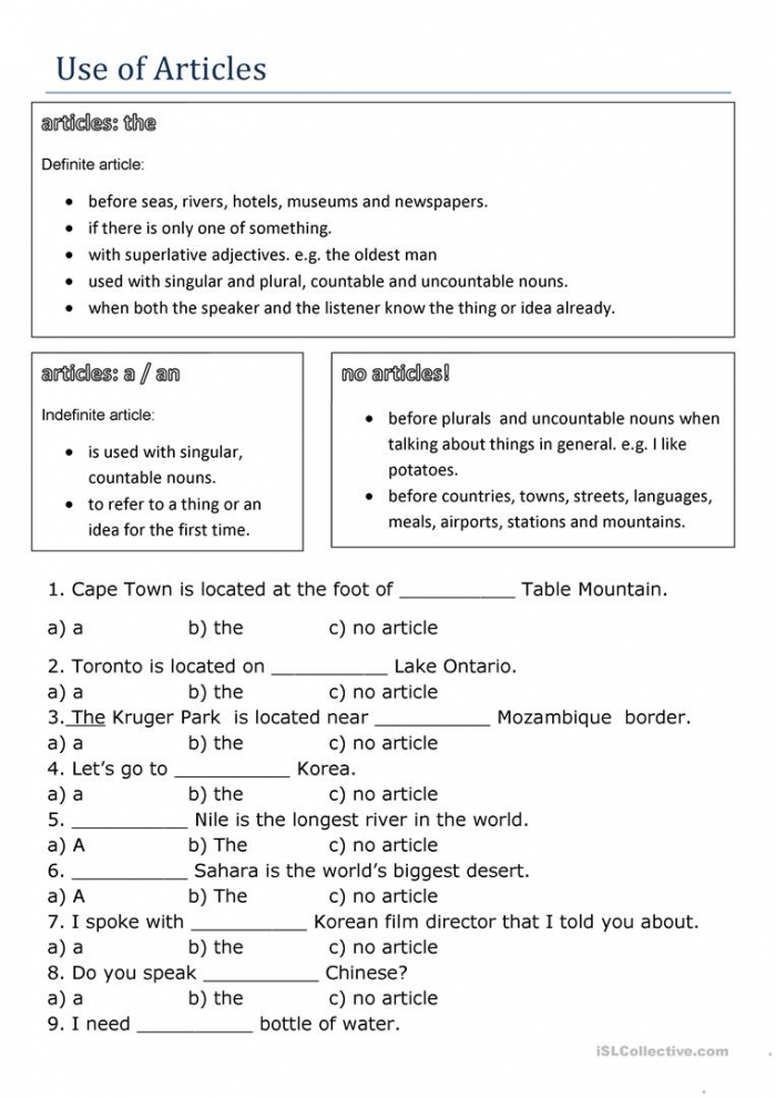 Use Of Articles