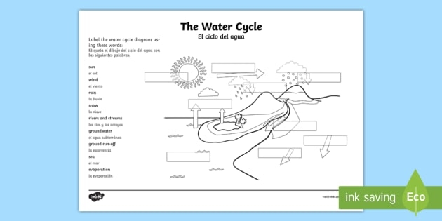 Water Cycle Labelling Worksheet  Worksheet Spanish Translation