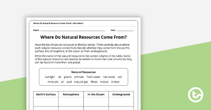 Where Do Natural Resources Come From Worksheet Teaching Resource