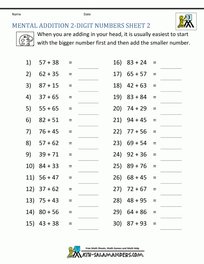 Worksheet  Worksheets On Addition For Grade Worksheet Compound
