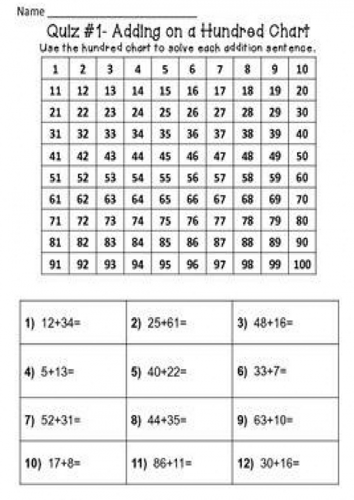Adding Tens And Ones On A Hundred Chart Worksheet