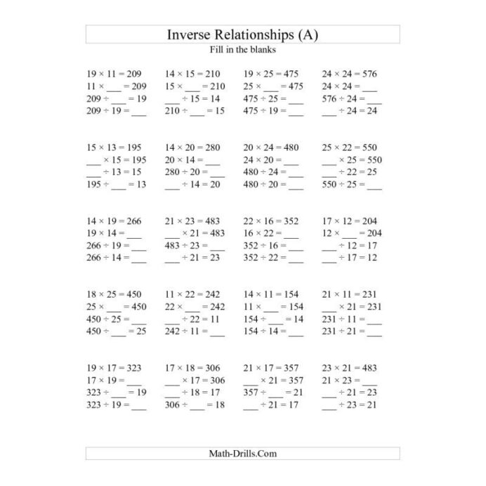 Algebra Worksheet Inverse Relationships Multiplication And