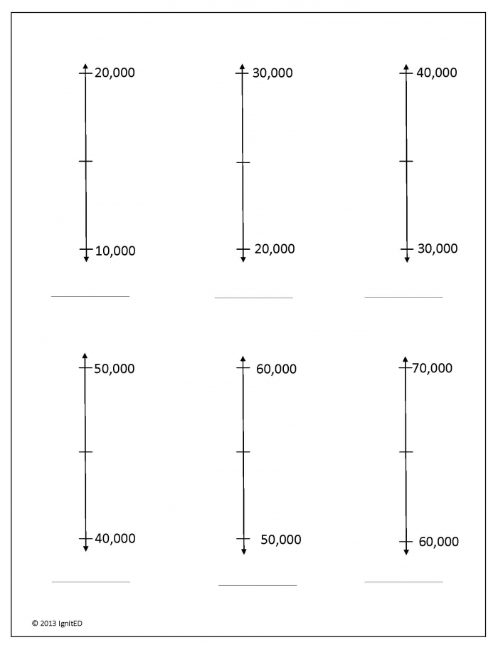 rounding-with-number-lines-worksheets