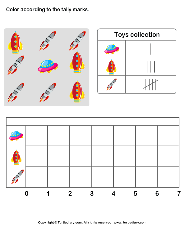 Count Toys And Make Bar Graph Worksheet