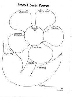 Word Problems: Flower Power