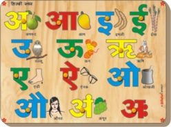 An Introduction To Hindi Vowels: A, Aa