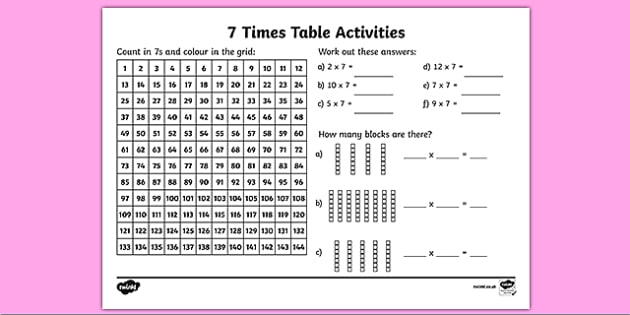 Ks Maths Worksheet  Times Table