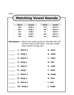 Short Vowel A