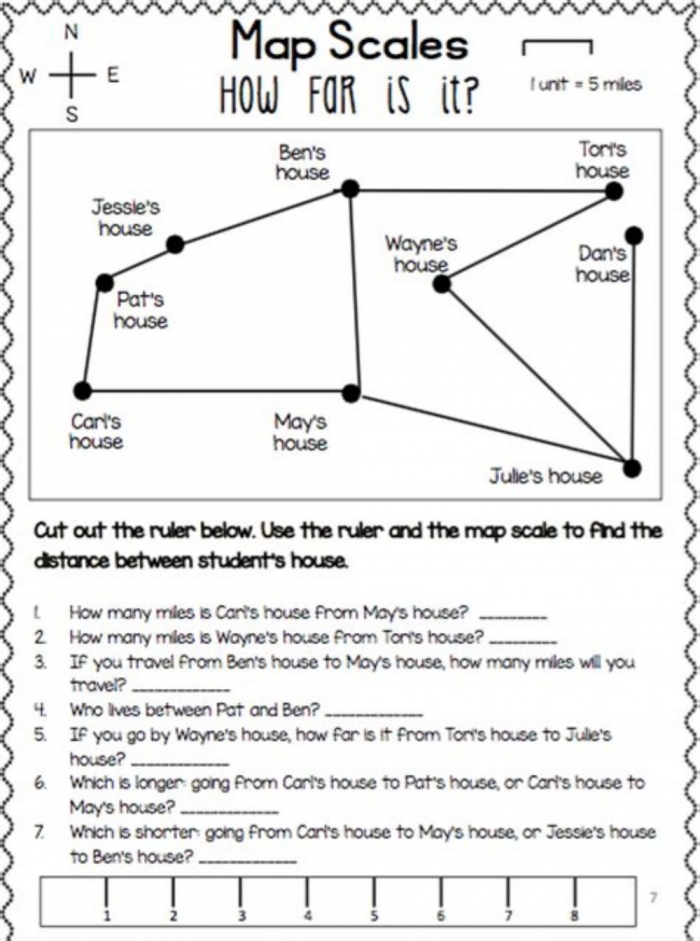 Map Scale Worksheet