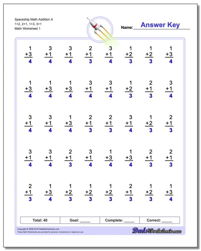 Multiplication Table Coloring Pages Worksheets Free Math
