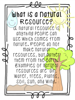 Natural Resource Examples For Kids