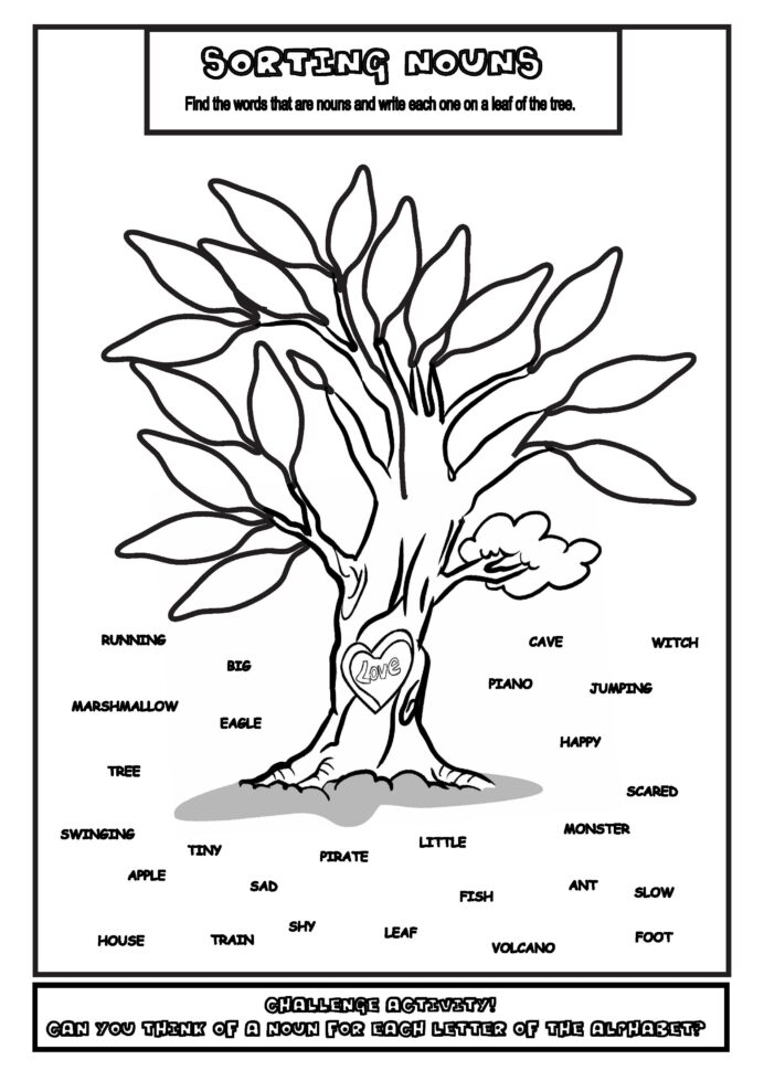 Noun Worksheets And Resources Abstract Worksheet Tree Or Concrete