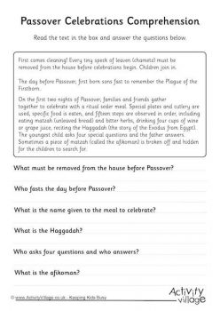 The Story Of Passover