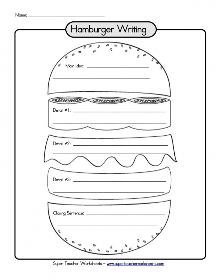 Hamburger Paragraph Template Free Printable