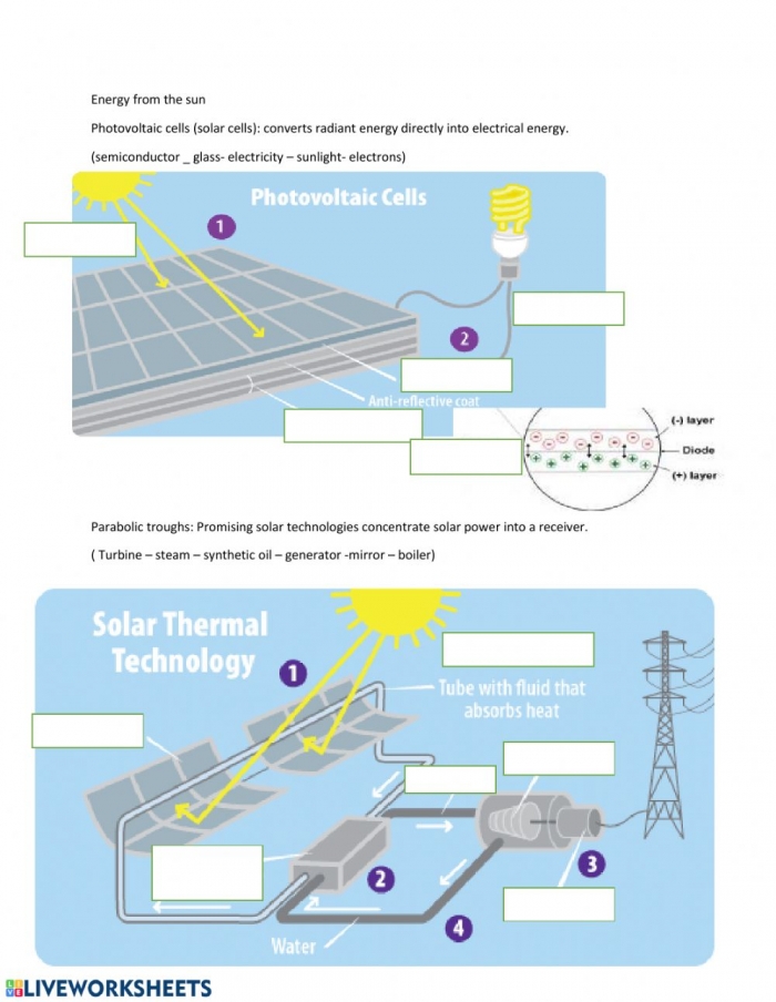 Solar Energy Worksheet
