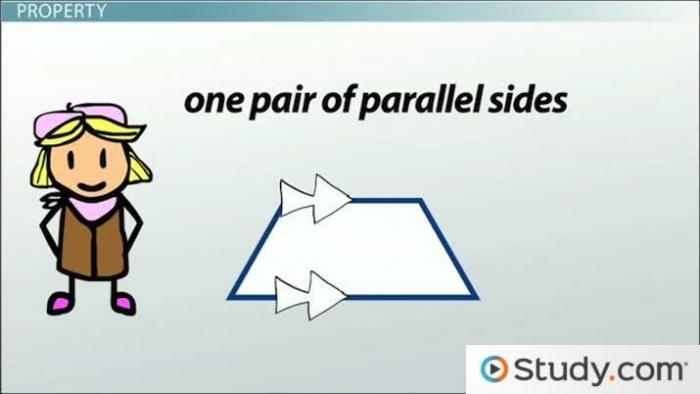 Trapezoids Definition And Properties