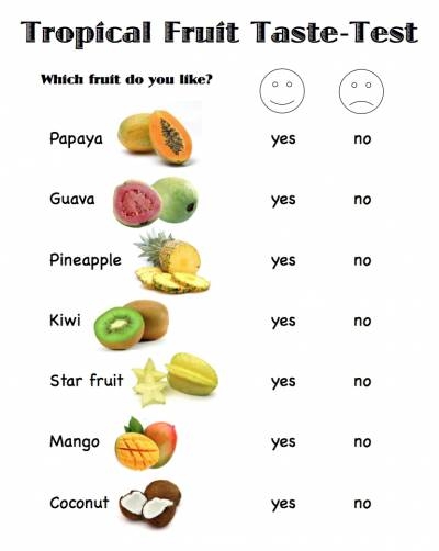 Tropical Fruit Taste Test