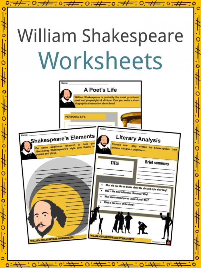 William Shakespeare Facts  Biography  Information   Worksheets For
