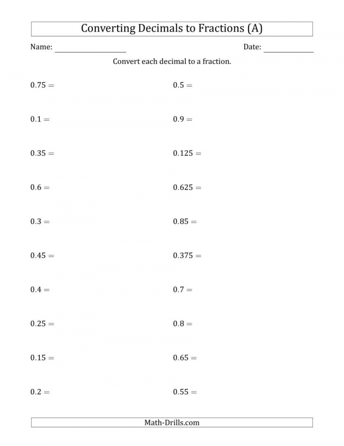 Converting Terminating Decimals To Fractions A