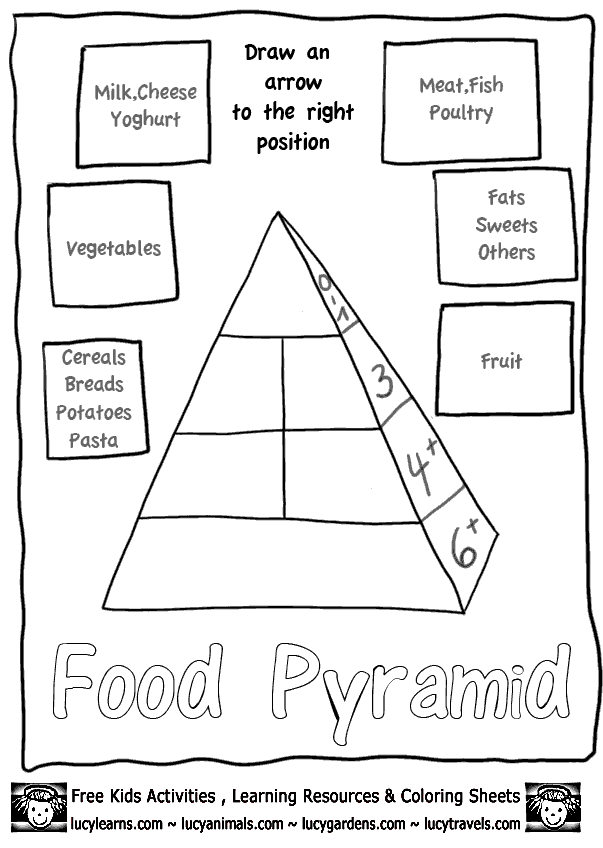 Healthy Foods Worksheets For Kids